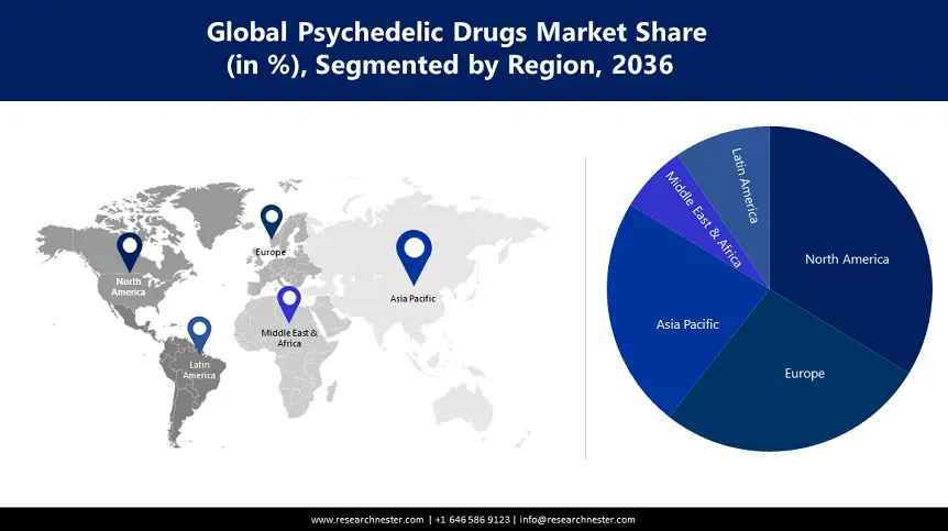 Psychedelic Drugs Market Size